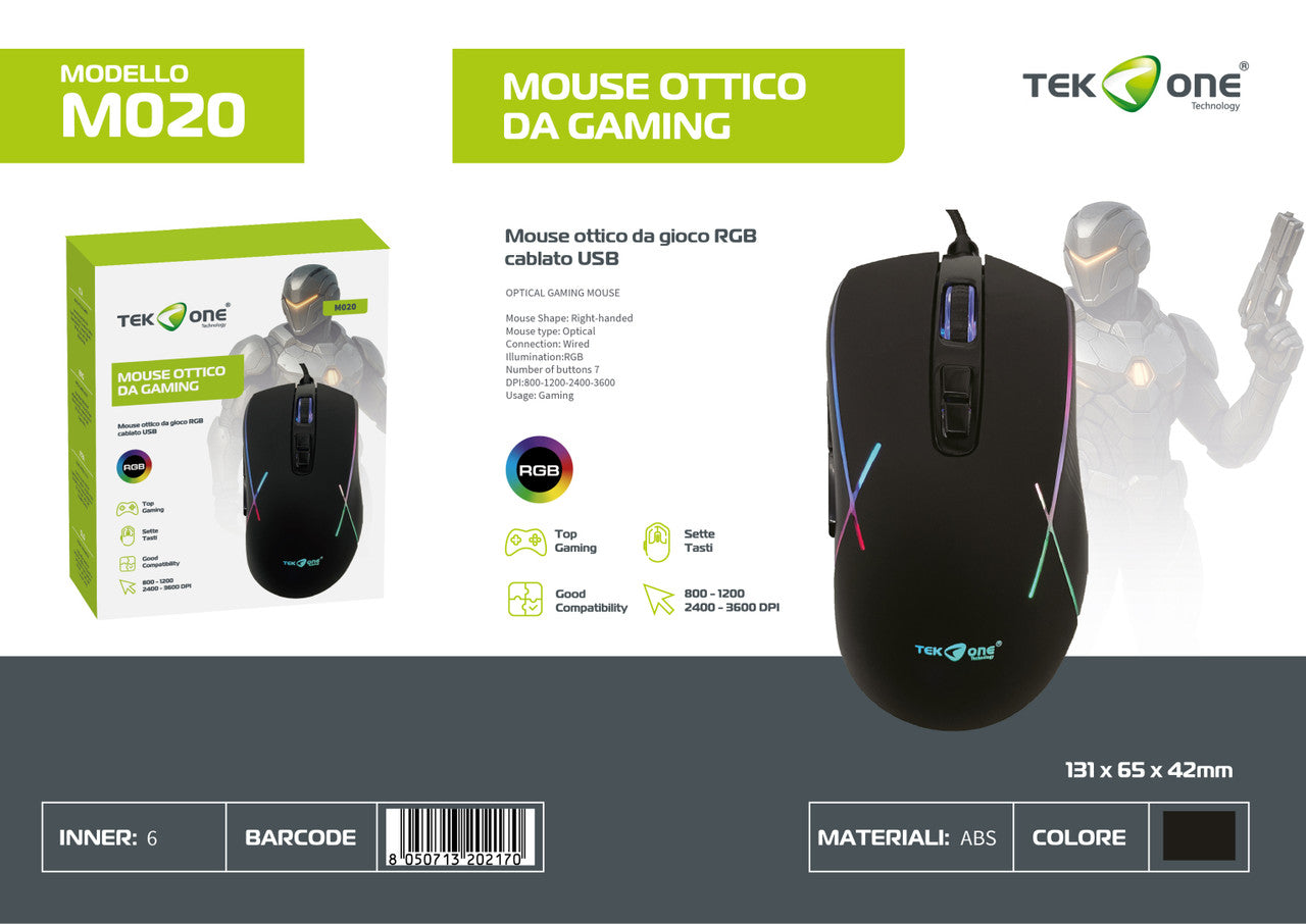 MOUSE M020